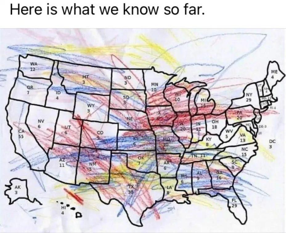 ..