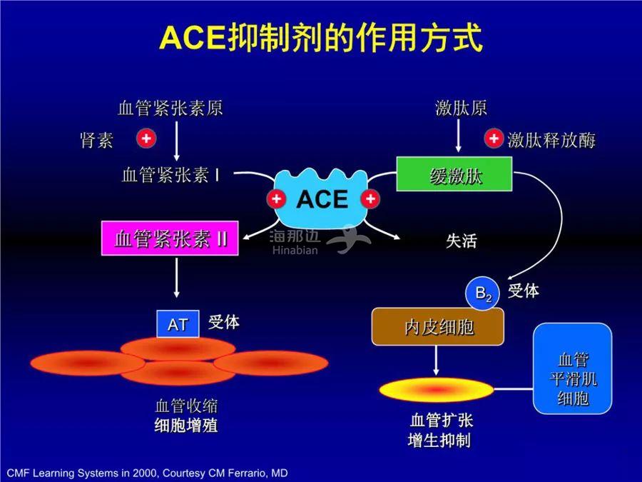 点击查看原图 ..