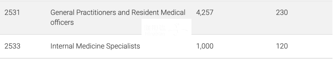 ..