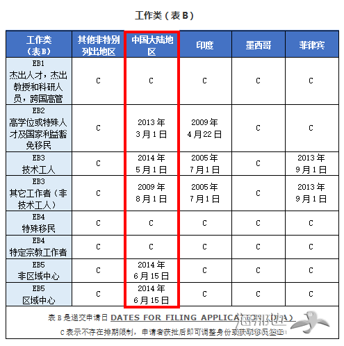 QQ截图20161213145256.png
