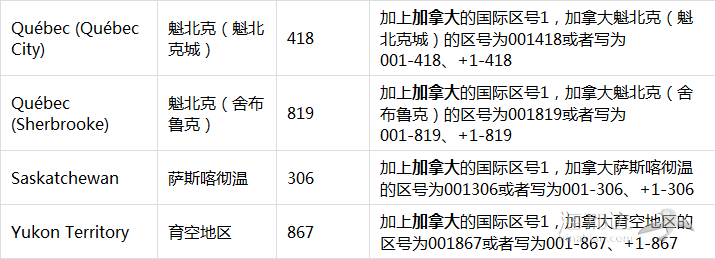 微信截图_20161206104007.png
