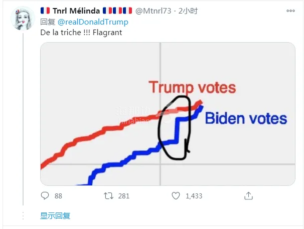 ..