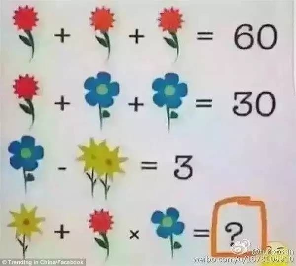 ..