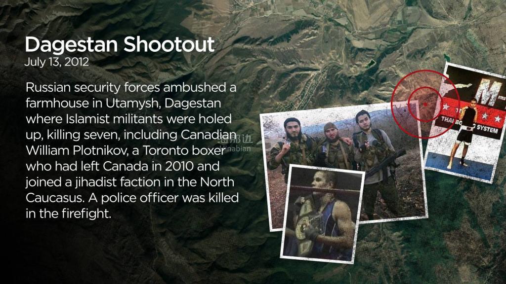 Dagestan-Shootout